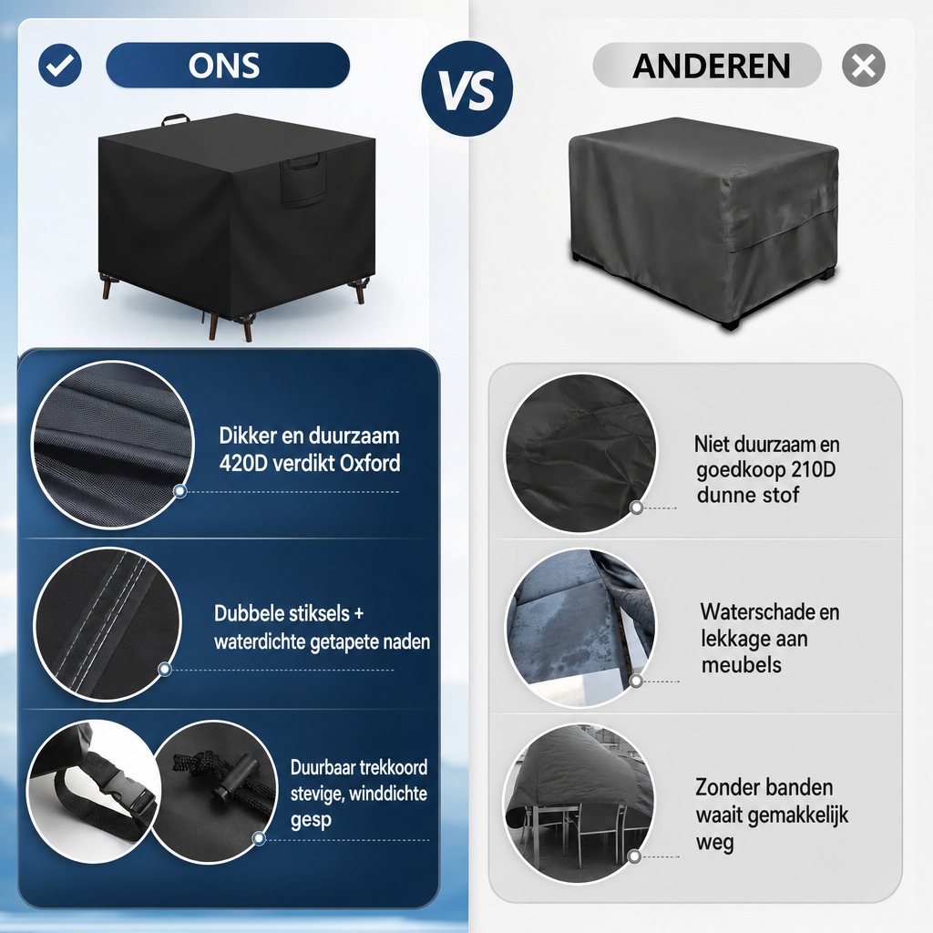 Housse de protection imperméable pour salon de jardin - Toile Oxford 420D