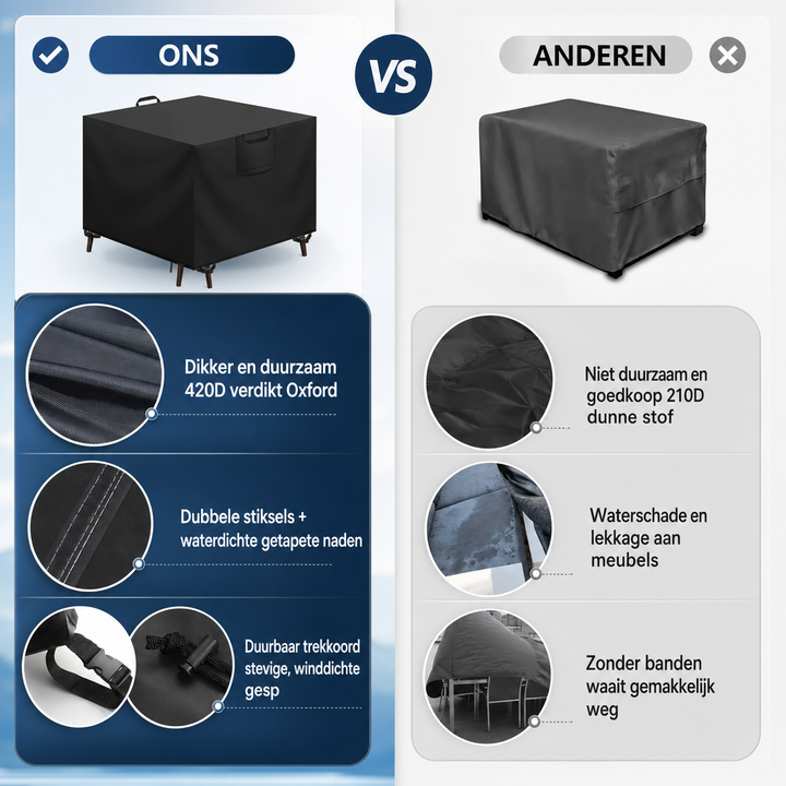 Housse de protection imperméable pour salon de jardin - Toile Oxford 420D
