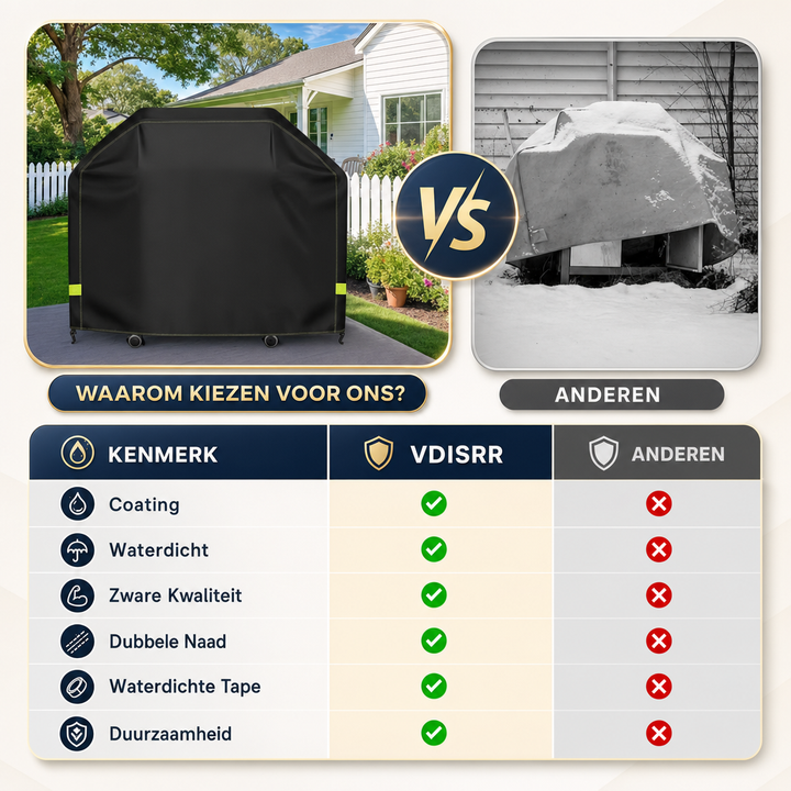 Housse de Barbecue Imperméable en Oxford 460D